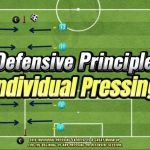 Mastering the Art of Attack: Unleashing Football&#8217;s Offensive Potential