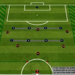 Mastering Defensive Midfield: Tracking Runners for Optimal Defense