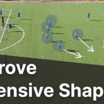 Mastering the Art of Exploiting Defensive Gaps as a Striker