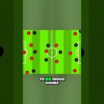 The Tactical Brilliance: Decoding Attacking Midfielders&#8217; Movement Patterns