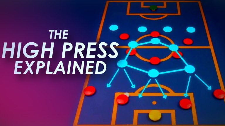 The Art of Pressing: Unleashing Effective Tactics in Football