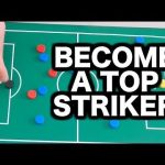 Mastering the Art of Pressing Triggers in Football: A Tactical Guide