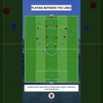 The Art of Counter-Pressing: Mastering Soccer&#8217;s Tactical Game-Changer