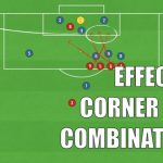 Mastering Defensive Space: The Art of Controlling as a Defender