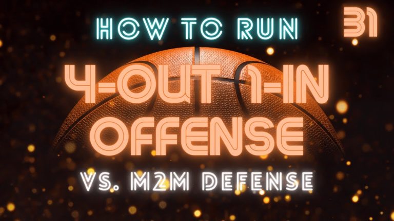 Unlocking Offensive Opportunities: Mastering the Art of Reading the Defense for Successful Cut-Ins