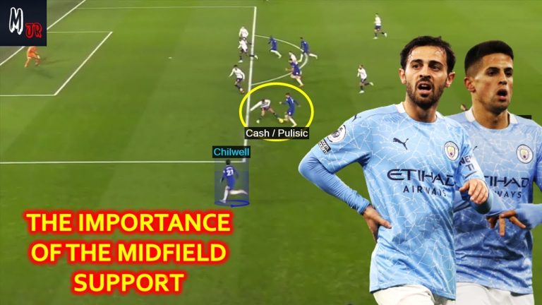 The Crucial Role of Midfield Interceptions in Soccer