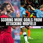Cracking the Code: Unveiling Goalkeepers&#8217; Weaknesses for Enhanced Finishing