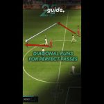 The Art of Perfect Timing: Mastering Runs in Soccer