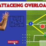 Disrupting Opponents: Mastering the Art of Attacking Synchrony in Soccer