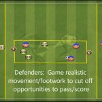 Dribbling with Precision: Mastering the Art of Midfield Passing