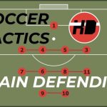 The Art of Analyzing Opponents: Mastering One-on-One Defending