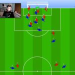 Unveiling the Crucial Role of Defensive Clearances in Soccer