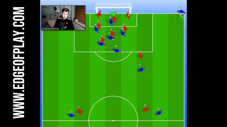 The Power of Defensive Headers: Unlocking Soccer&#8217;s Key Defensive Tactic