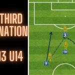 Mastering the Art of Shielding: Effective Ball Control in Attack
