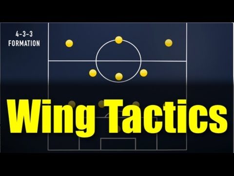 The Art of Strategic Wing Play: Mastering Tactical Positioning for Wingers