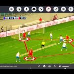 Mastering Goalkeeper Distribution: A Guide to Enhance Your Skills
