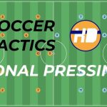 The Art of Zonal Marking: Principles and Strategies