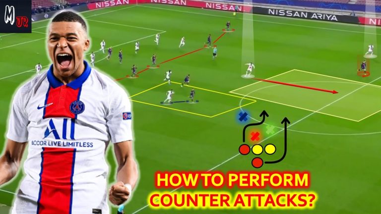 Cracking the Code: Decoding Successful Soccer Counter-Attacks