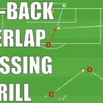 Unleashing Lightning Speed: Mastering the Art of Accelerating Past Defenders as a Winger