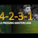 Mastering Midfield: The Art of Maintaining Possession