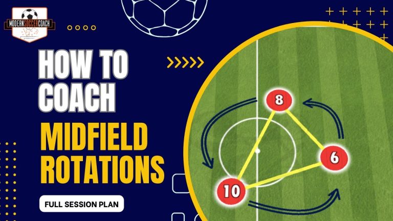 Unlocking Tactical Flexibility: Exploring Rotations and Positional Interchange in Midfield