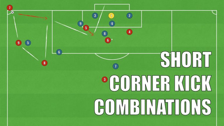 Unleashing the Power: Optimal Short Corner Kick Variations