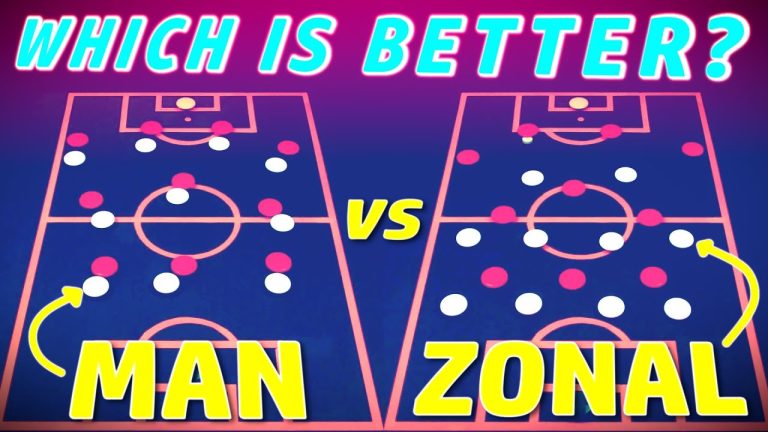 Decoding Zonal Marking: Mastering Defensive Strategies in Football