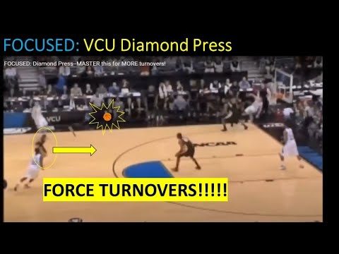 Unlocking Defensive Dominance: The Power of Pressing to Force Turnovers