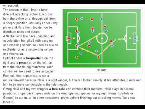 Dribbling to Dominate: Unleashing the Power of Rapid Moves as a Winger
