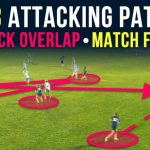 Mastering the Art of Utilizing Change of Pace as a Winger: A Tactical Guide