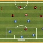 The Essential Guide to Defensive Responsibilities in Soccer