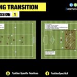 The Art of Soccer Defense: Unraveling the Roles and Responsibilities