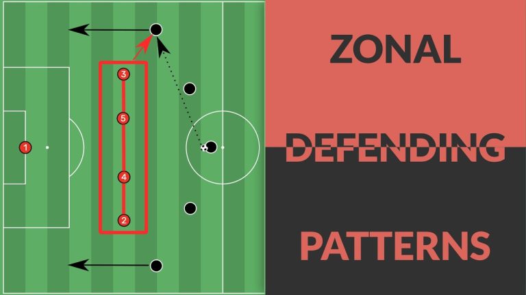 Mastering Zonal Marking: The Ultimate Training Guide