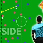 Mastering the Midfield: Strategies for Winning the Battle