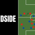 Unleashing Unconventional Attacking Tactics: A Game-Changer in Football